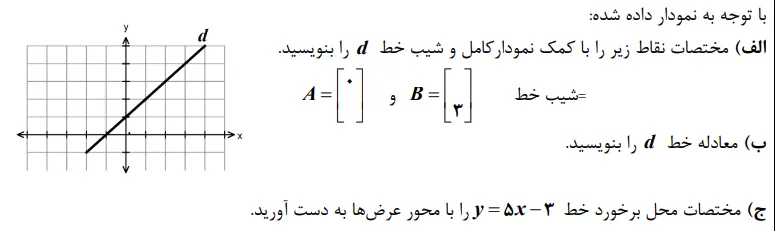 سوال تشریحی فصل 6 ریاضی نهم نهایی سال 1404 ساعت هفت و نیم صبح