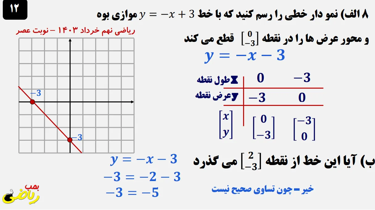 سوال نهایی نهم خرداد 1403 ساعت 15 و 30 از فصل ششم