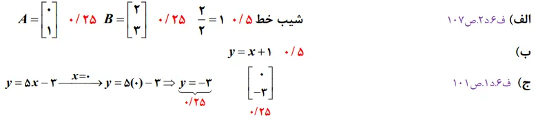 پاسخ سوال تشریحی فصل 6 ریاضی نهم نهایی سال 1404 ساعت هفت و نیم