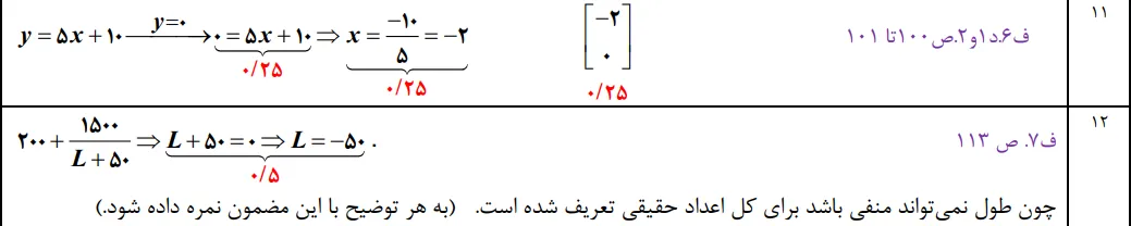 پاسخ سوال تشریحی فصل ششم پایه نهم نهایی خرداد 1404 ساعت ده و نیم